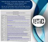 SAÜ Uluslararası Ticaret Anabilim Dalı tezli yüksek lisans programına öğrenci alımı başladı.