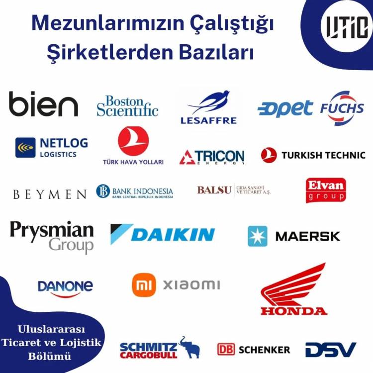 UTİCAday Tanıtım: Mezunlarımızın Çalıştıkları Şirketler