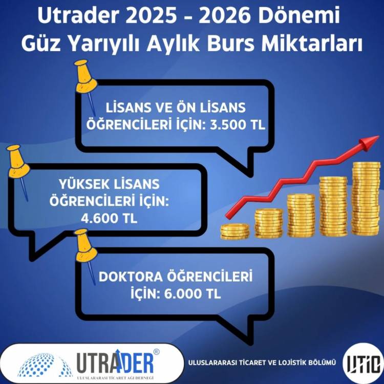 UTRADER 2025 – 2026 Dönemi Güz Yarıyılı Aylık Burs Miktarları Açıklandı!