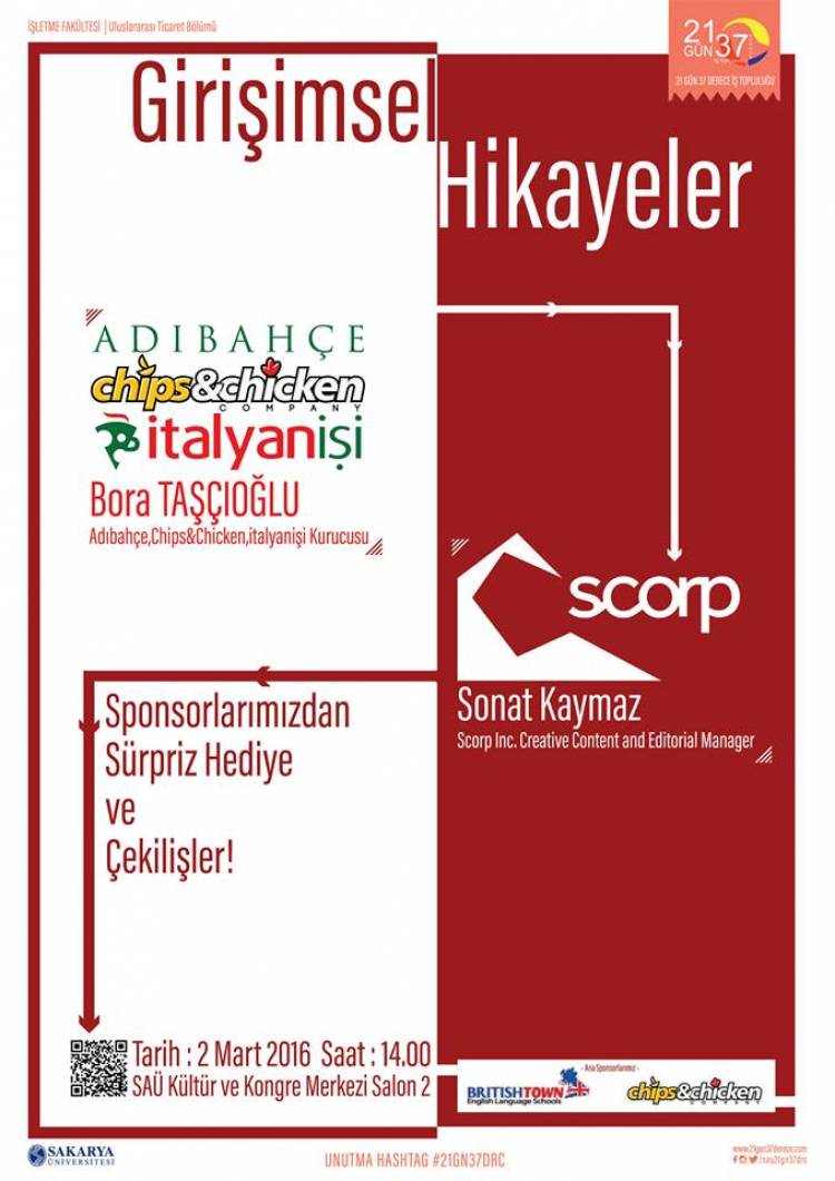 Girişimsel Hikayeler
