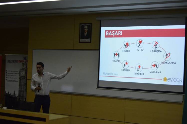 Geçmişten Günümüze Dijitalleşen Dünya: Girişimcilik ve E-Ticaret