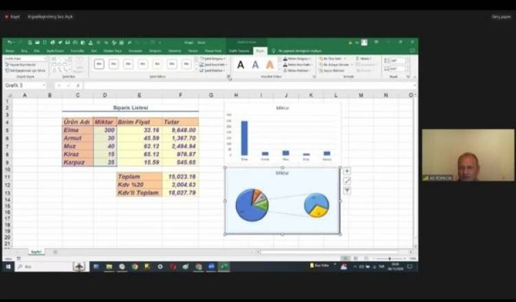 21 Gün 37 Derece İş Topluluğu Temelden İleri Seviyeye Excel Eğitimini Gerçekleştirdi!